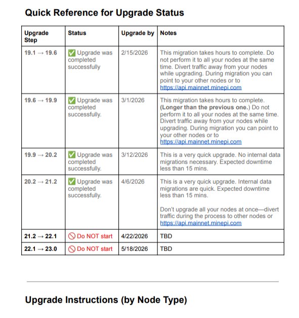 π Obsessed.quai ⚡💵 tweet media