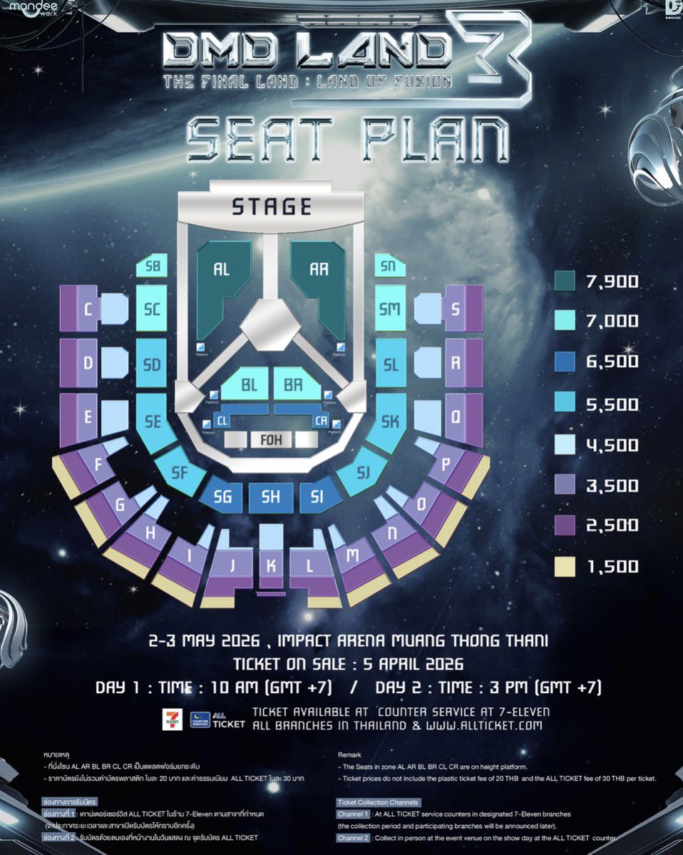 ปล่อยบัตร #DMDLAND3 มีค่ากด
Day2 วันที่3 May 2026
บัตร 7900 โซน AL =1ใบ

บัตร 7000 โซน SC  =1ใบ