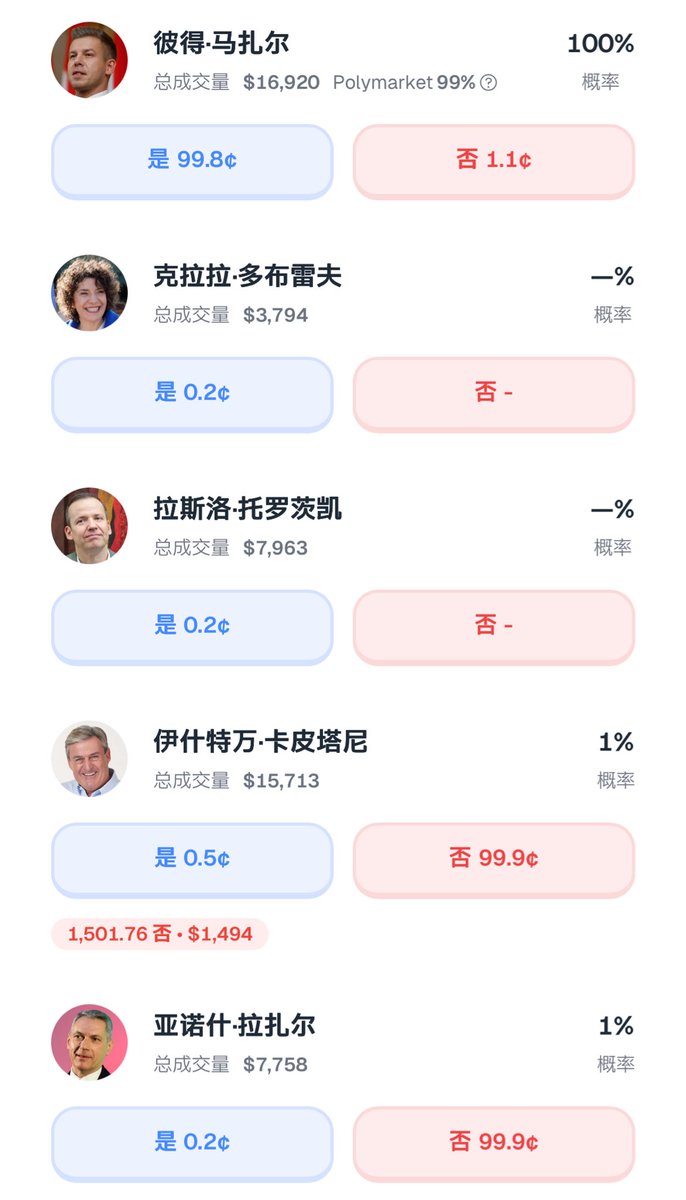 撸哥整顿币圈 tweet media