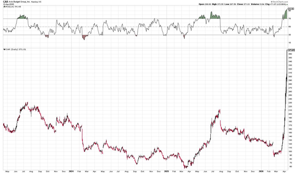 Heisenberg tweet media