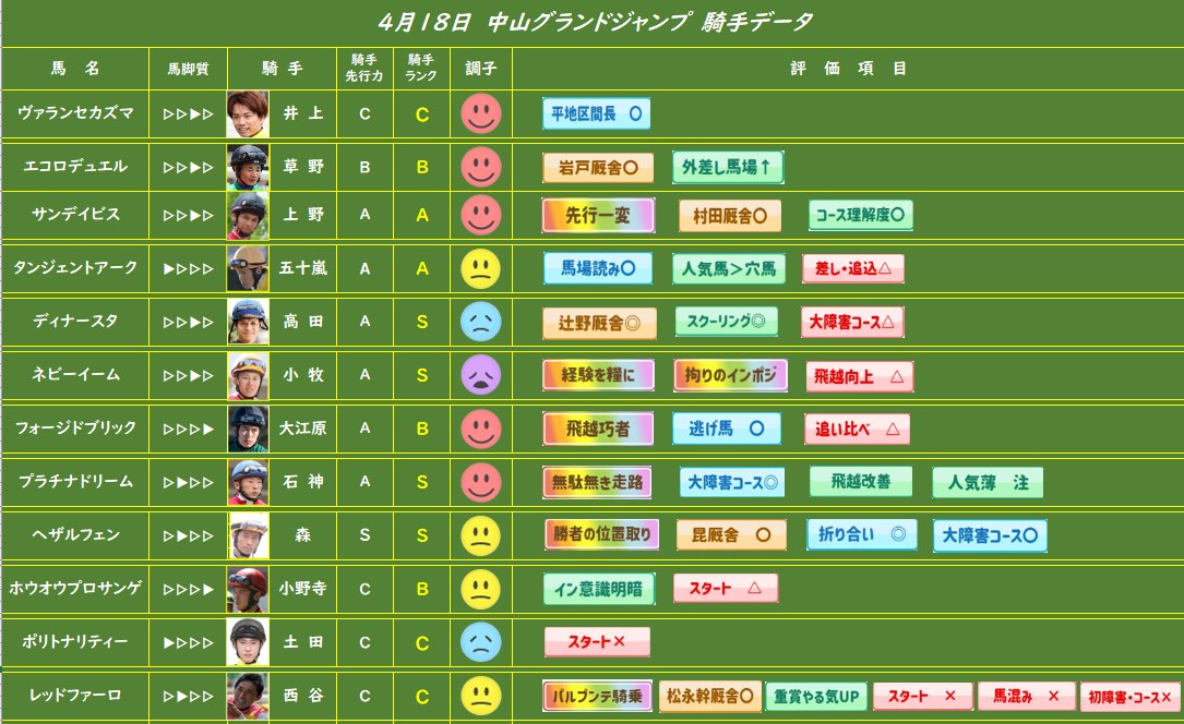 あくた りばー tweet media