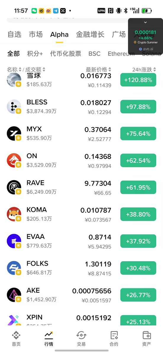 CryptoBitxin 🐮🧲🛡️ tweet media