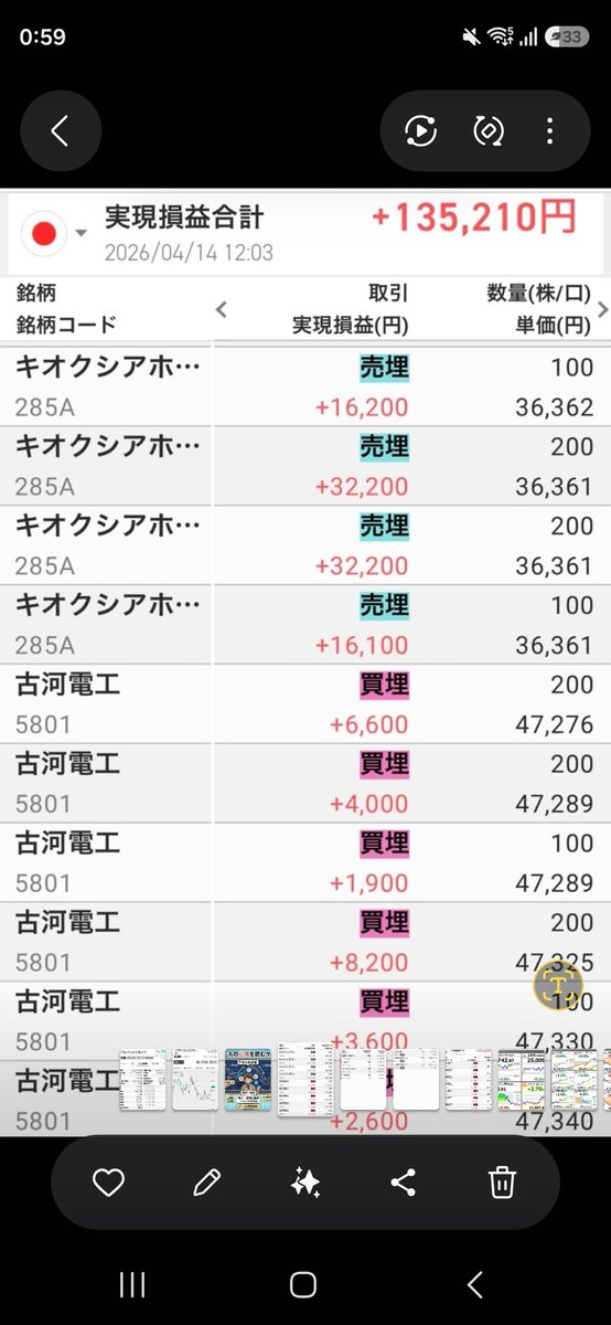 ゆーぽこ┃株で暮らす、凡人初心者🔰 tweet media