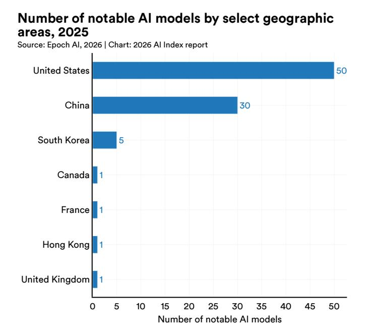 Poe Zhao tweet media