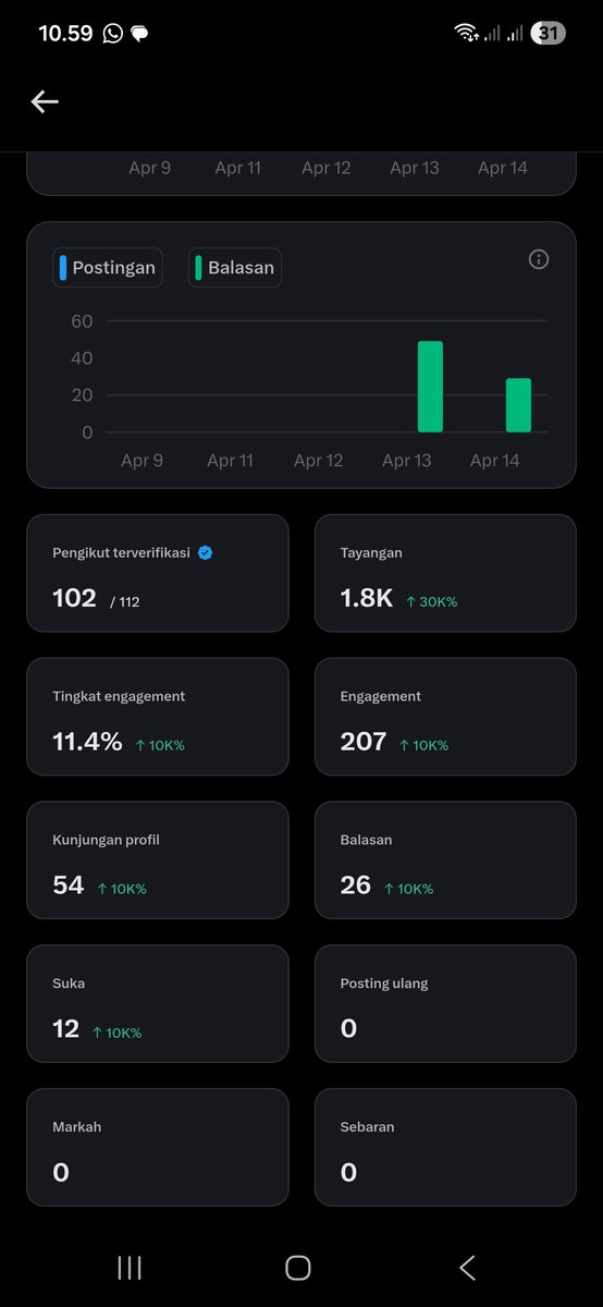 super duper kepo tweet media