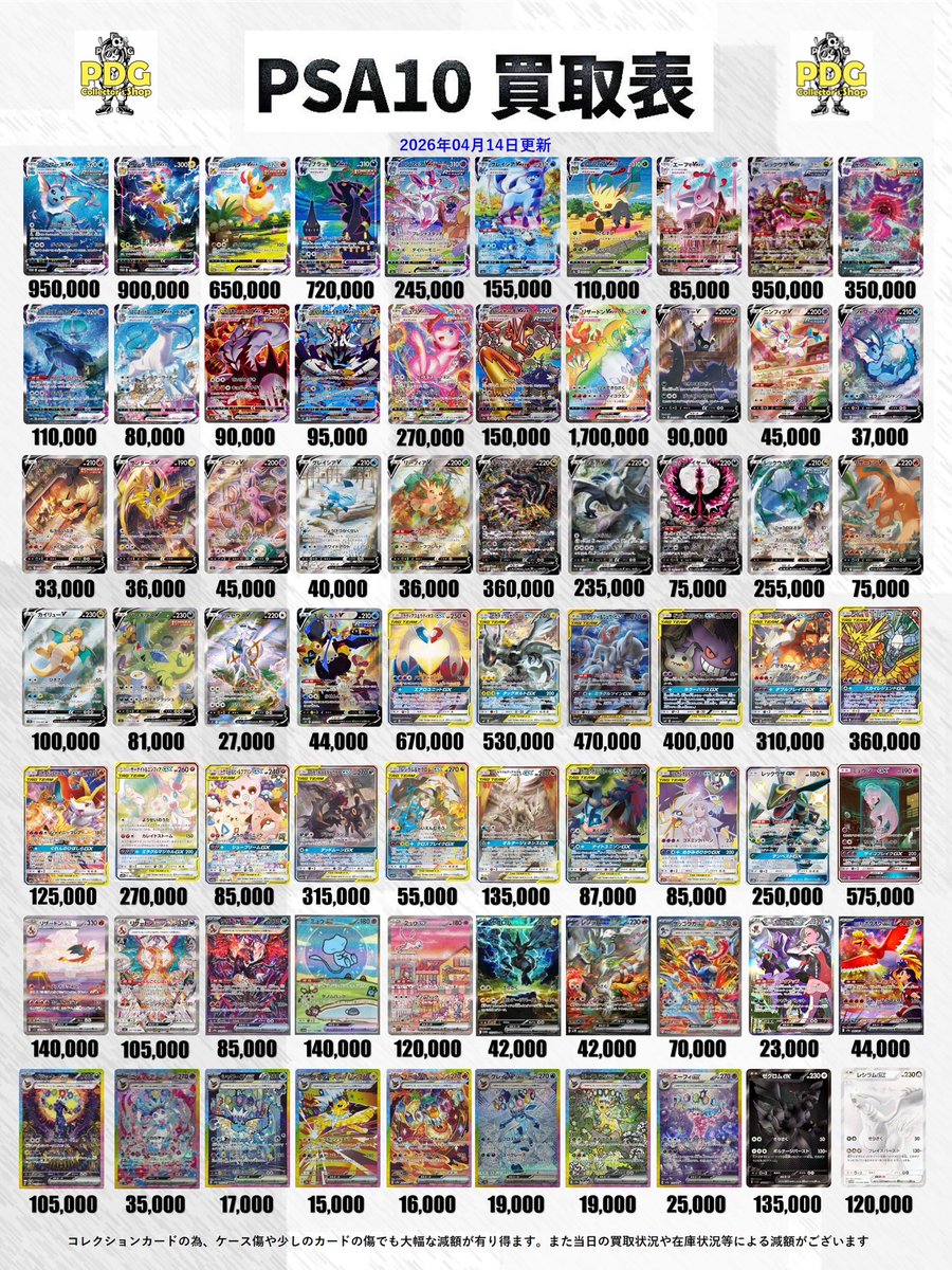 PDG_sendai's tweet image. 4/14 本日のPSA&amp;amp;BOX買取表です💰💰💰💰💰

価格の変動ありますが、今日も強気買取💪🔥💪🔥💪🔥
東北No.1の高価買取&amp;amp;PSA取扱量です！！
本日もたくさんのお持ち込みお待ちしております🤩🤟🤟

#PDG仙台
#PSA
#BOX
#ポケモンカード
#高価買取