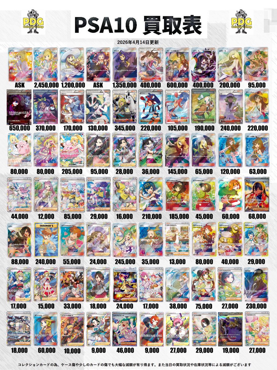 PDG_sendai's tweet image. 4/14 本日のPSA&amp;amp;BOX買取表です💰💰💰💰💰

価格の変動ありますが、今日も強気買取💪🔥💪🔥💪🔥
東北No.1の高価買取&amp;amp;PSA取扱量です！！
本日もたくさんのお持ち込みお待ちしております🤩🤟🤟

#PDG仙台
#PSA
#BOX
#ポケモンカード
#高価買取