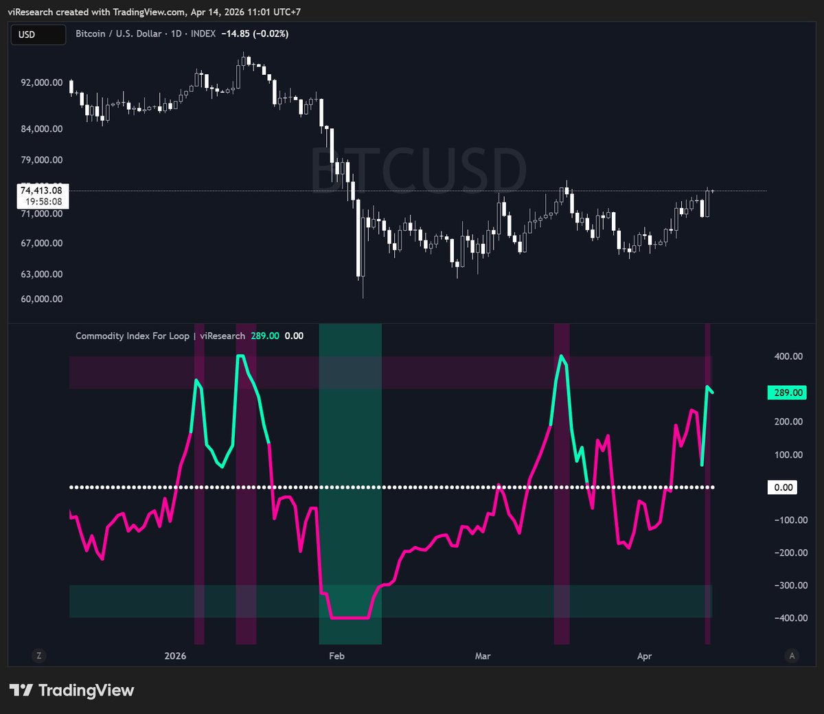 viResearch tweet media