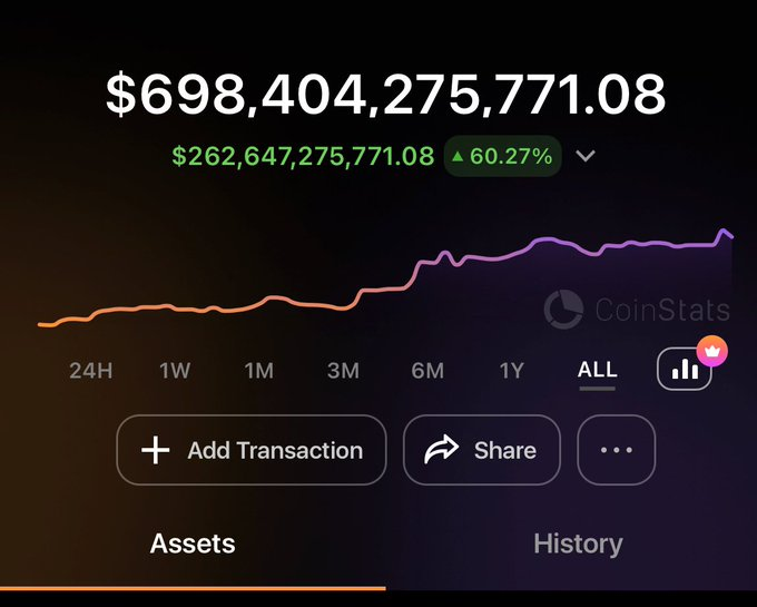 joeynfa's tweet image. I had $25 last January.

Believe in yourself.