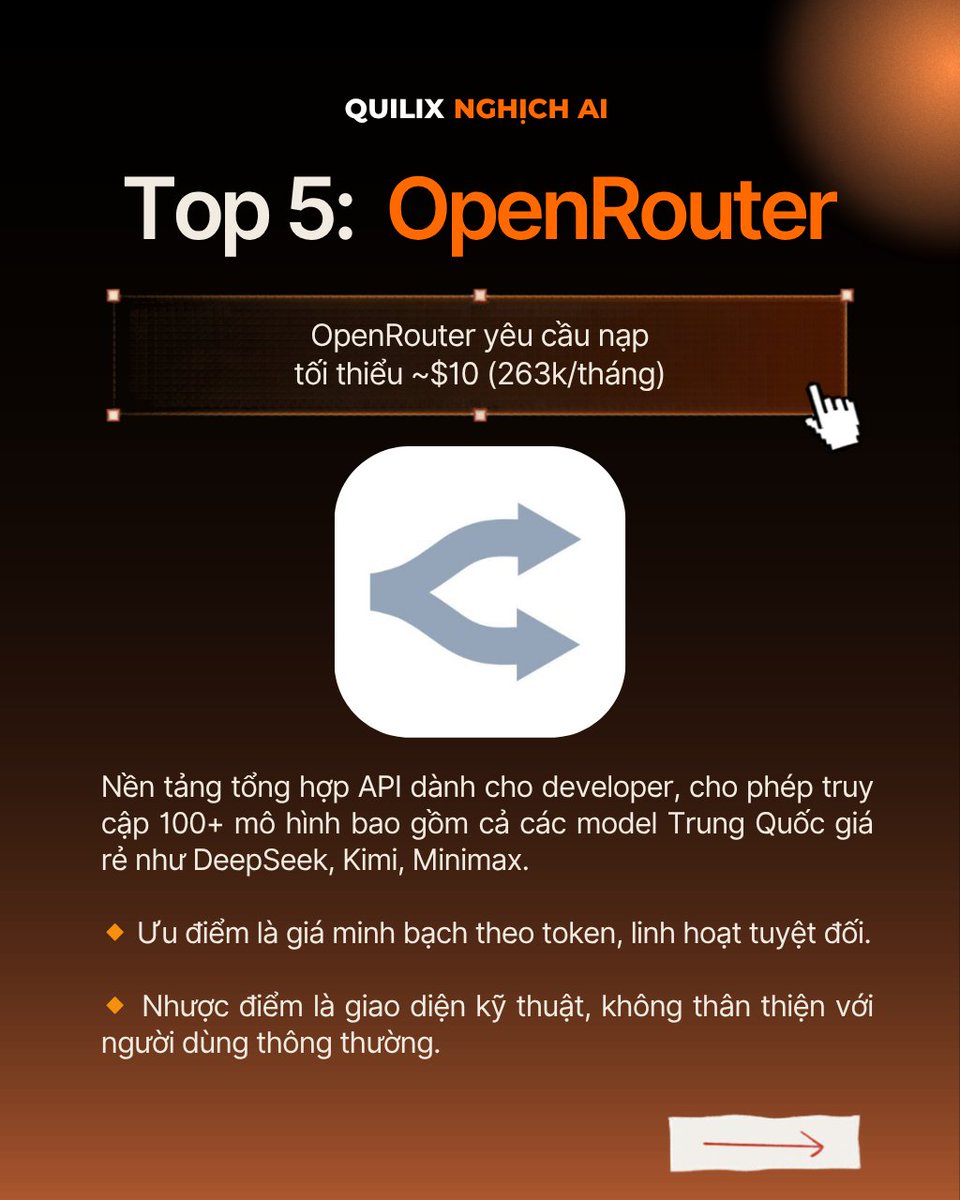 Top 5: OpenRouter yêu cầu nạp tối thiểu ~$10 (263k/tháng)

Nền tảng tổng hợp API dành cho developer, cho phép truy cập 100+ mô hình bao gồm cả các model Trung Quốc giá rẻ như DeepSeek, Kimi, Minimax.

🔸 Ưu điểm là giá minh bạch theo token, linh hoạt tuyệt đối.