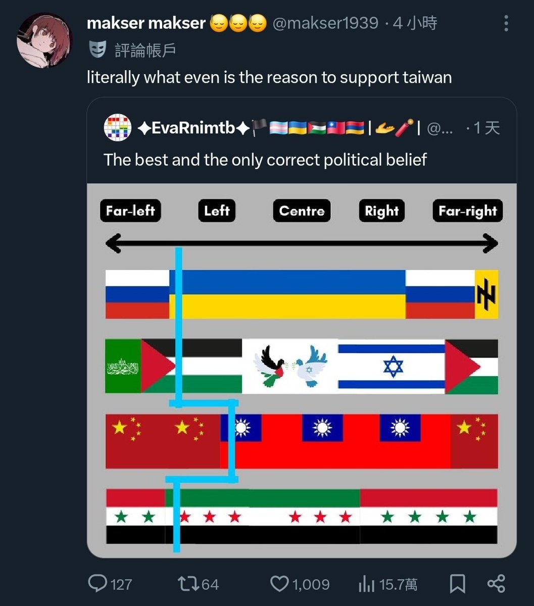 🧠🐝@I'm tier 2 pomu. tweet media