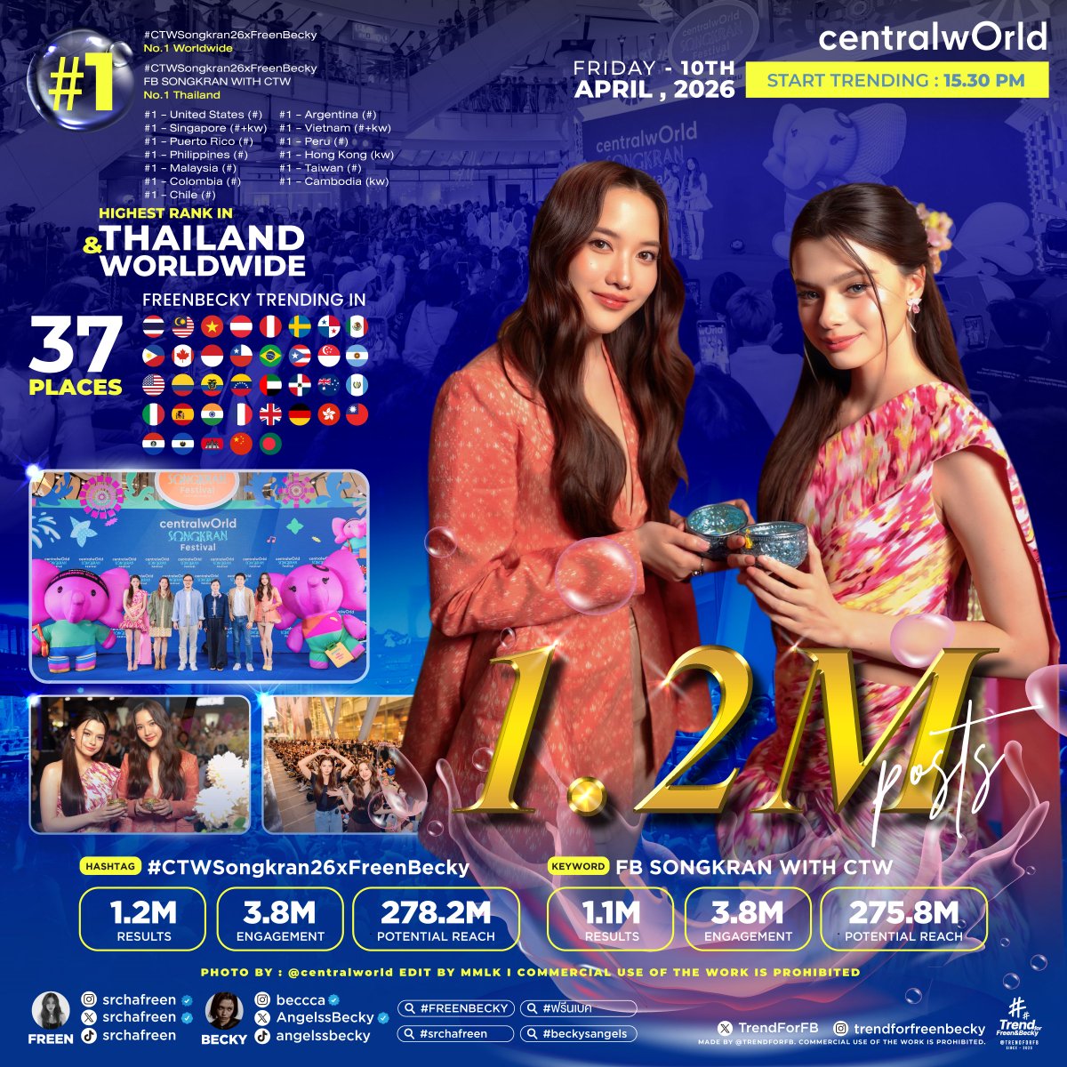 C© คิม 4E tweet media