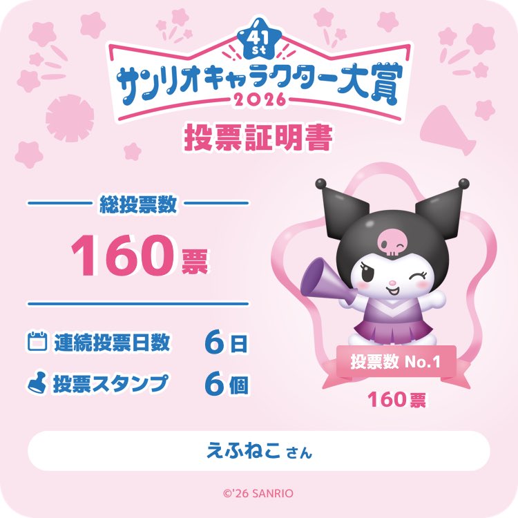 えふねこ tweet media