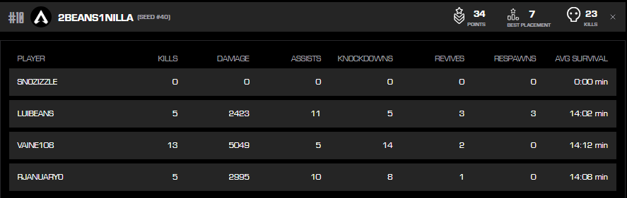 vaine108 tweet media