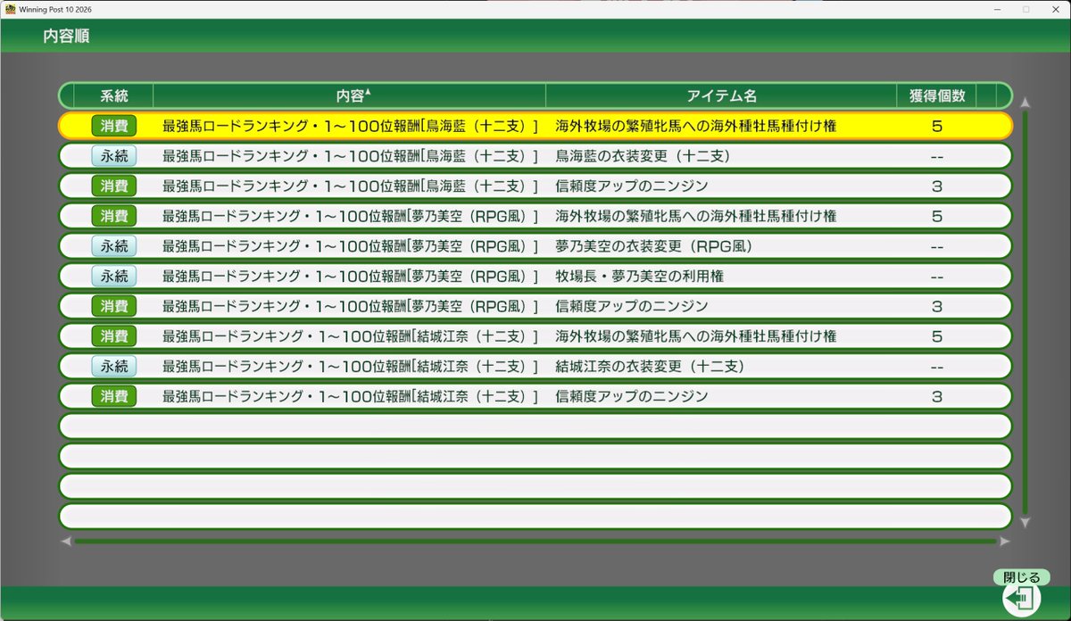 豆屋 tweet media