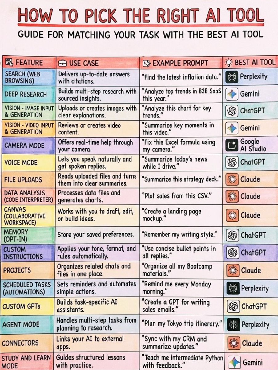 Amit Kumar Pandey tweet media