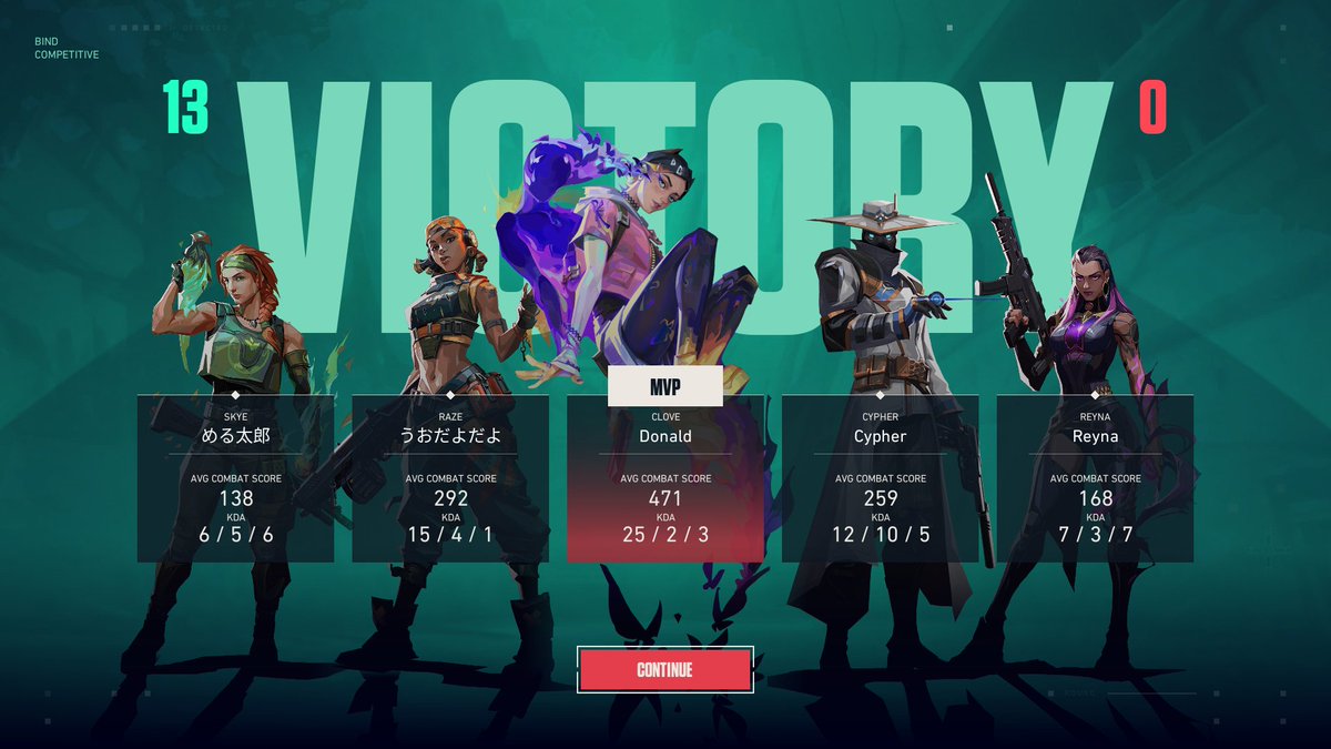 のぎくんです tweet media