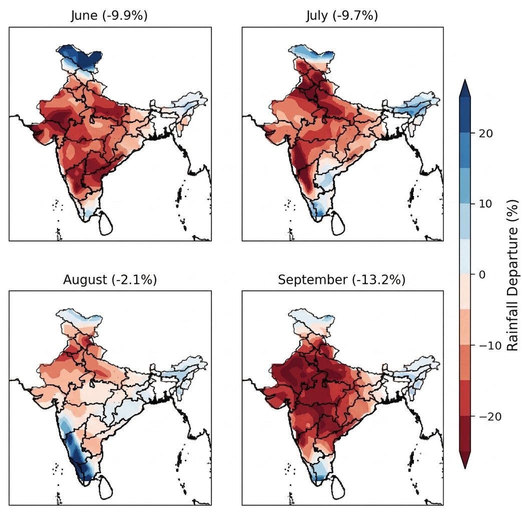 gaurav_kochar's tweet image. 🚨 INDIA MONSOON WARNING: ALL 4 MONTHS MAY UNDERPERFORM 🌧️📉

A blended outlook from UKMO + ECMWF + NCEP is flashing a below-normal monsoon signal for every month from June to September across India.

📊 Month-wise rainfall departure forecast:
• June: -9.9%
• July: -9.7%
•