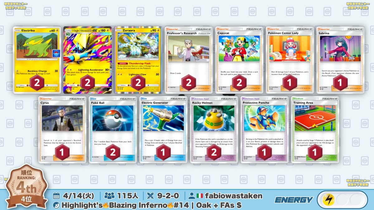 🌏 ポケポケ 大会結果｜4/14(火) 🌏 115人参加大会で『ププダクメガ