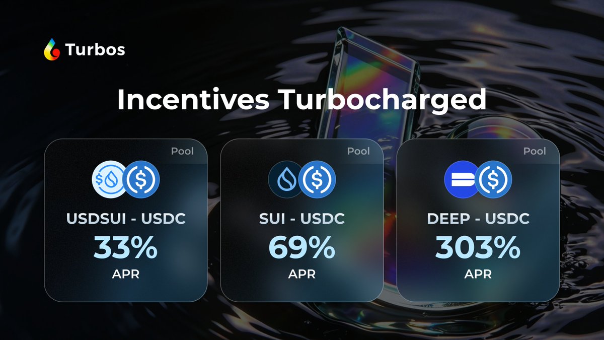 Turbos Finance tweet media