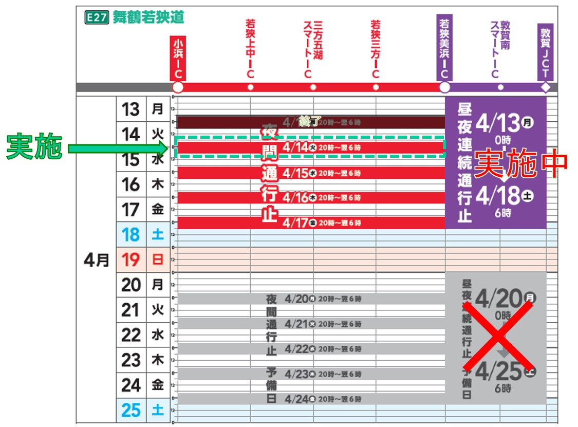 舞鶴若狭道 #夜間通行止め 実施のお知らせ（2夜間目/5夜間