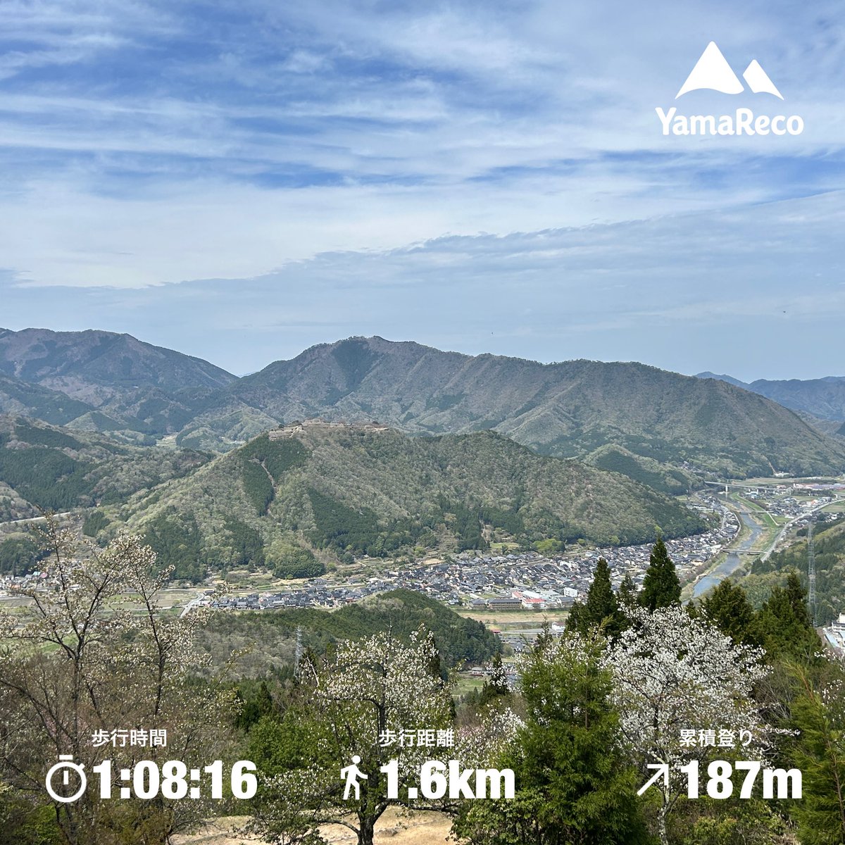 ころねるもぎー@へきる星民 tweet media