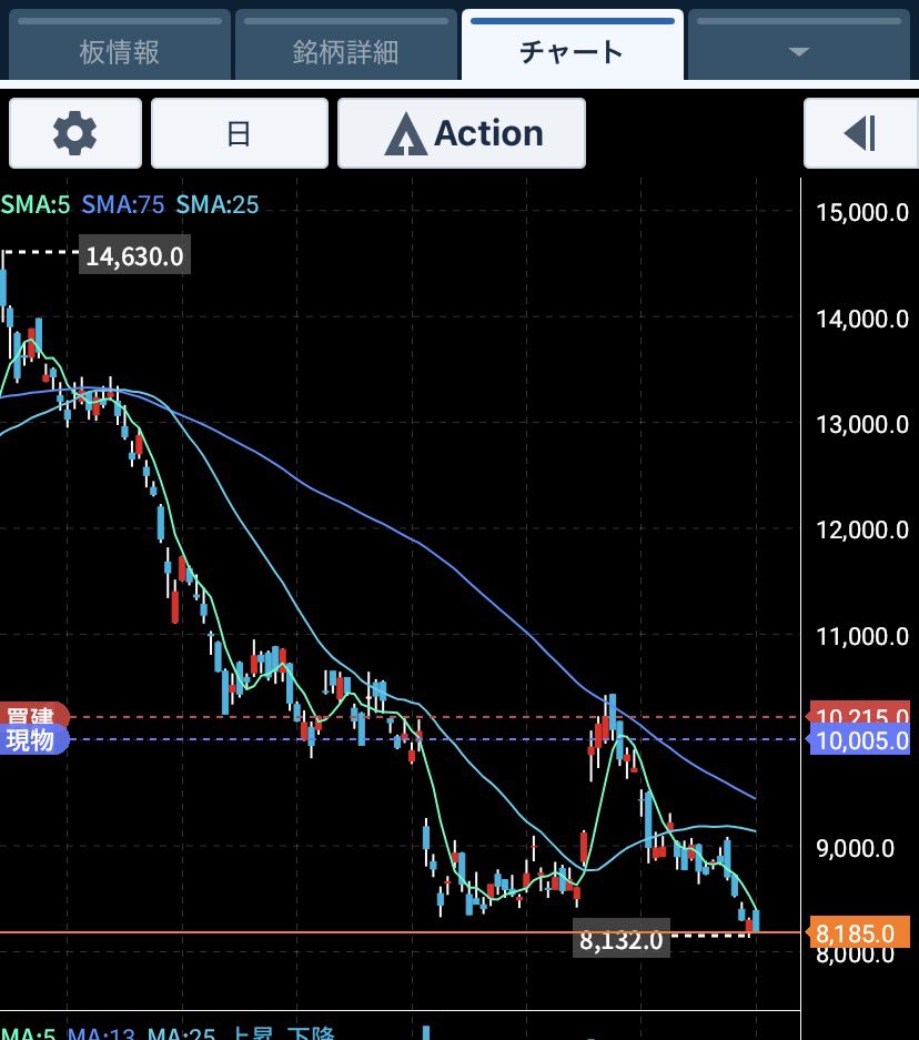 岐阜暴威 tweet media
