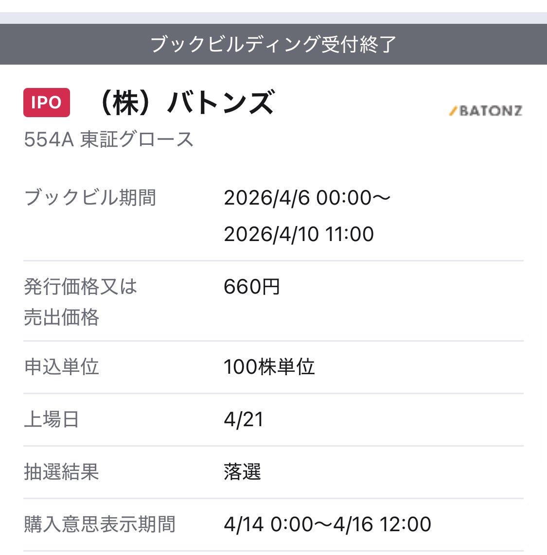 haitou100's tweet image. バトンズIPO  

見事に全落ち😂  

この前当たったのが奇跡すぎたと実感  

IPOは当たらないのが普通  

それでもコツコツ続けるしかないですね📊  

#IPO