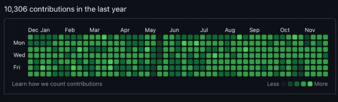 Captain Insight tweet media