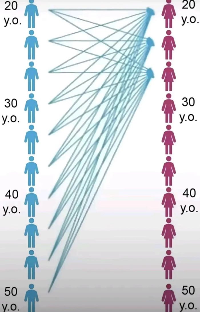 <a href="/Vhoyde/">Null</a>