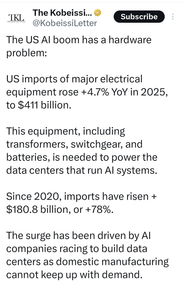 Sanjay Tomar 🇮🇳 ❤ tweet media