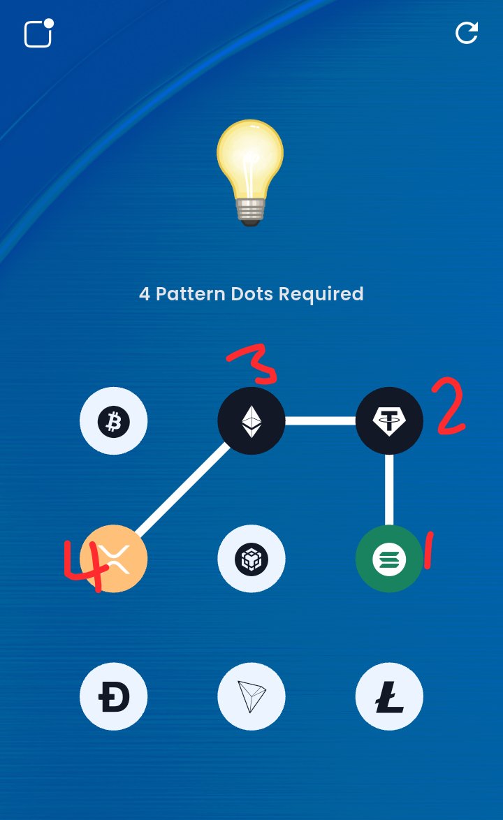 Chidon_Tech 💎 🕊️ tweet media