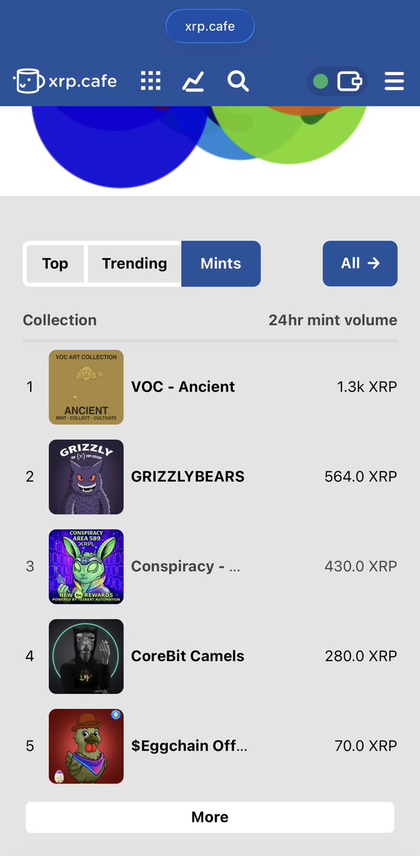 Grizzly 🐻 XRPL tweet media