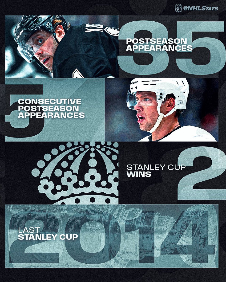 NHL Public Relations tweet media