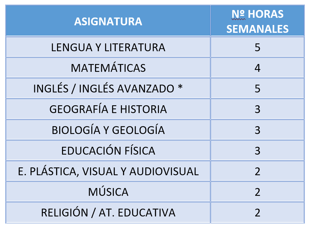 Constitución Española de 1978 tweet media