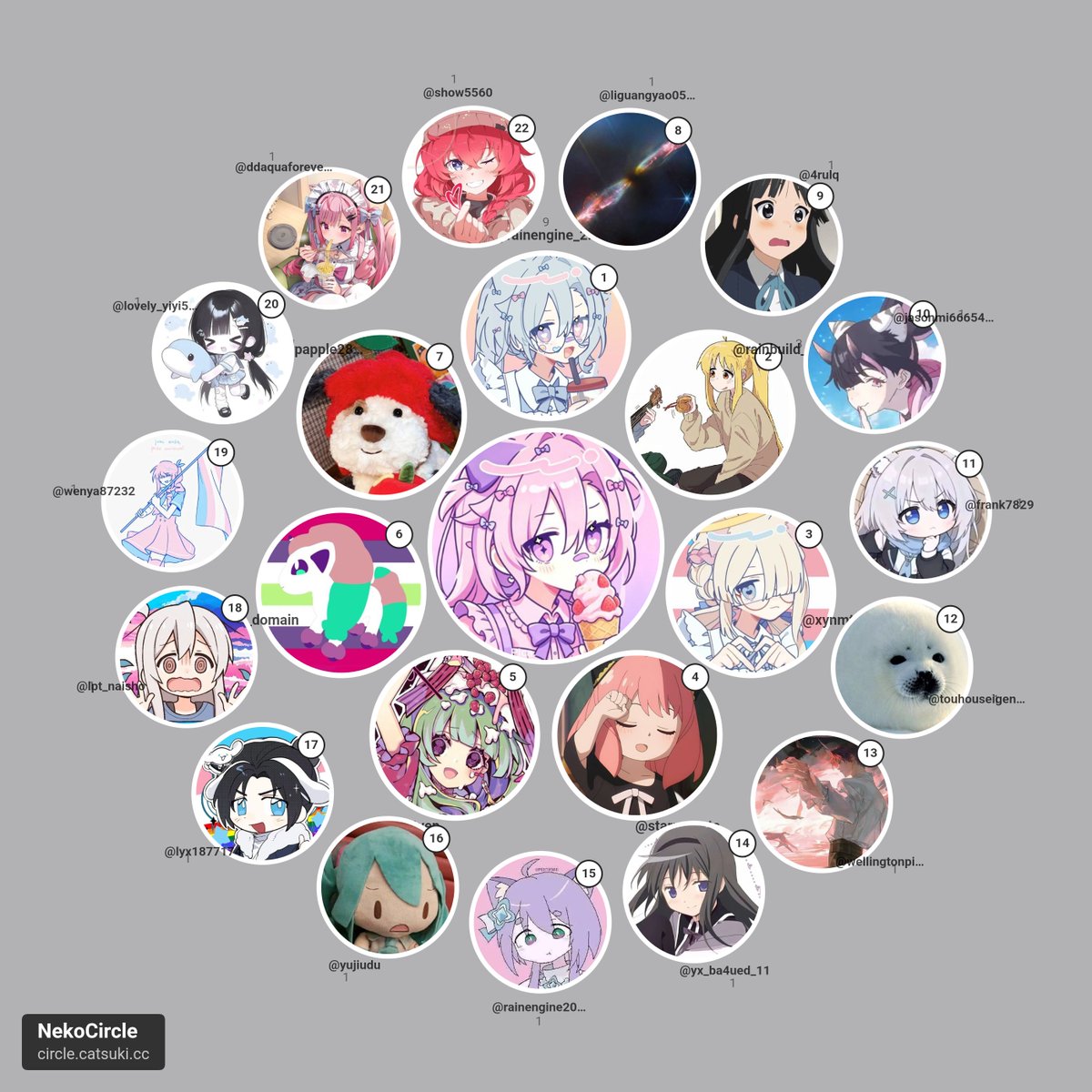 Coxe_Pica's tweet image. 我现在的X互动圈，感觉是人好少......😭😭