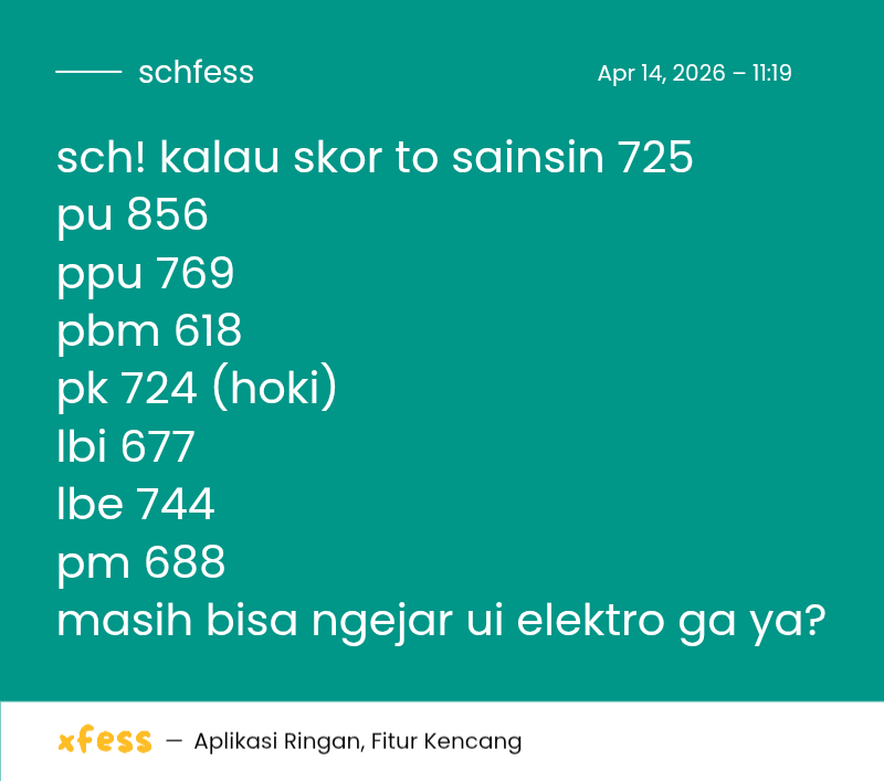 schfess's tweet image. sch! tolong bantu guys belajar subtest apa ini, soalnya day 1 sesi 2