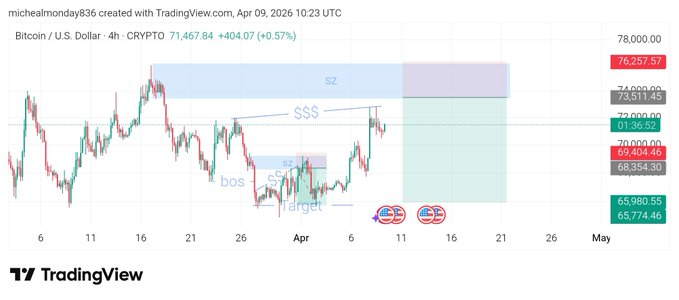 liamjan261's tweet photo. @MGBX_Global I’m going with YES

UID: 1129543 

#Crypto #USDT #Airdrop #BTC https://t.co/fbkmgrQLnn