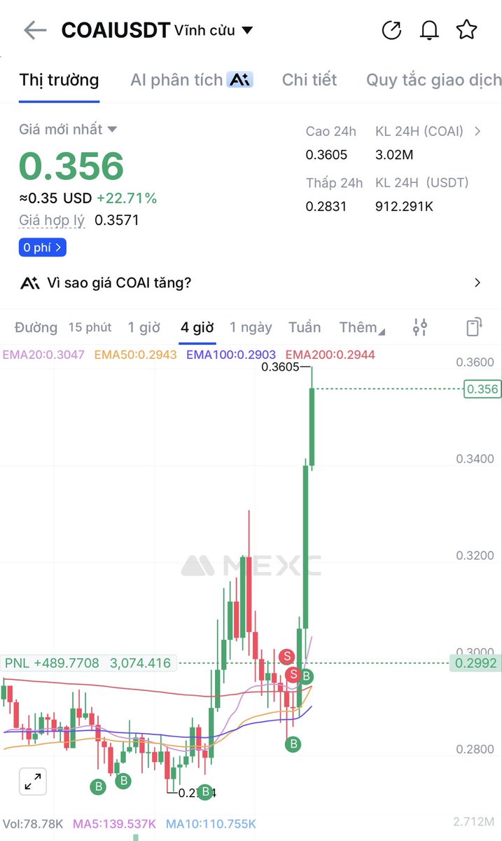 Tuan 9 Not Tái | Hodl meme will be rich |$$$$| tweet media