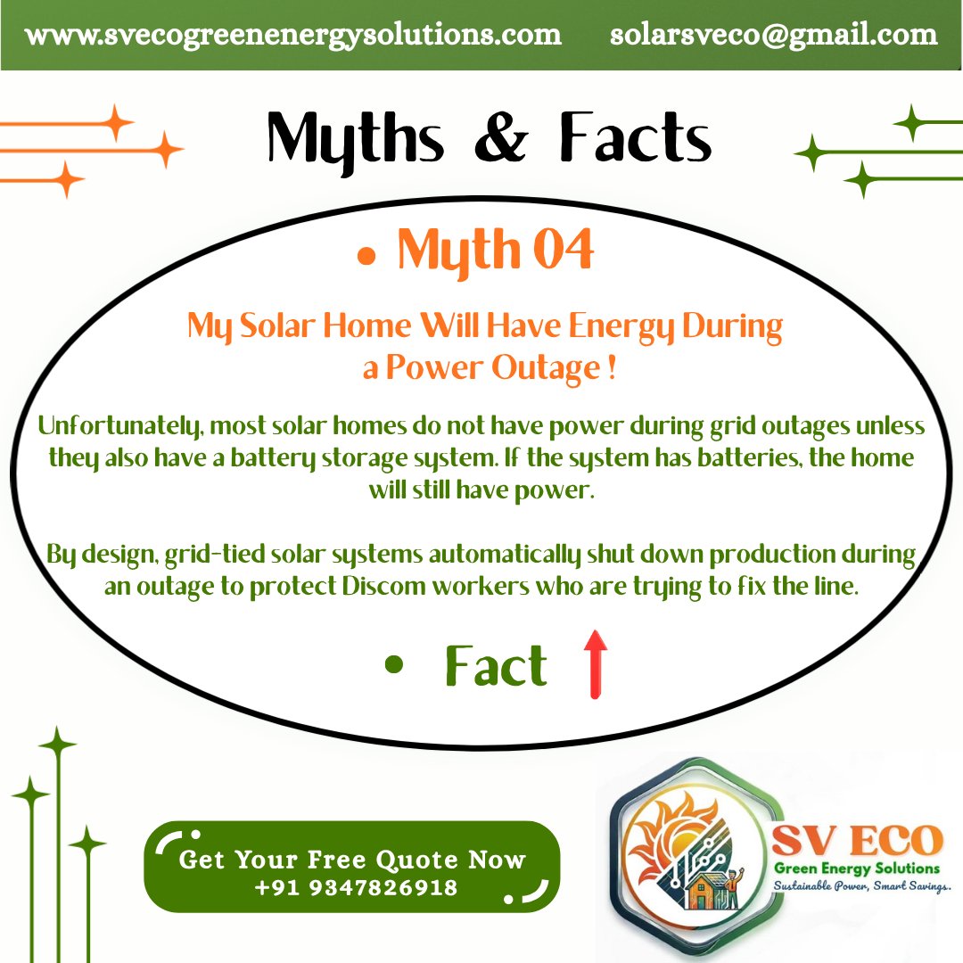 SVECOGES's tweet image. #greenenergy #solarenergy #solarpanels #myths