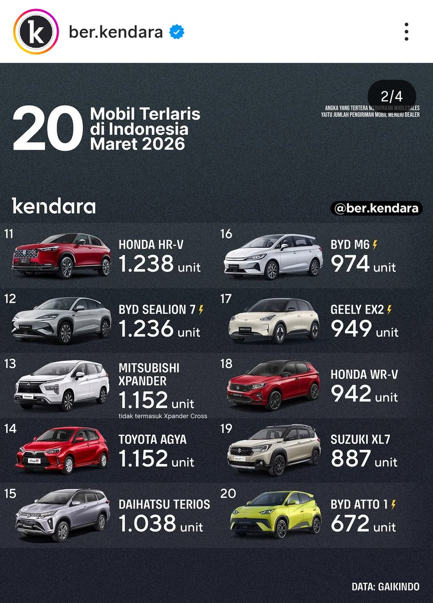 SmwGwOto tweet media