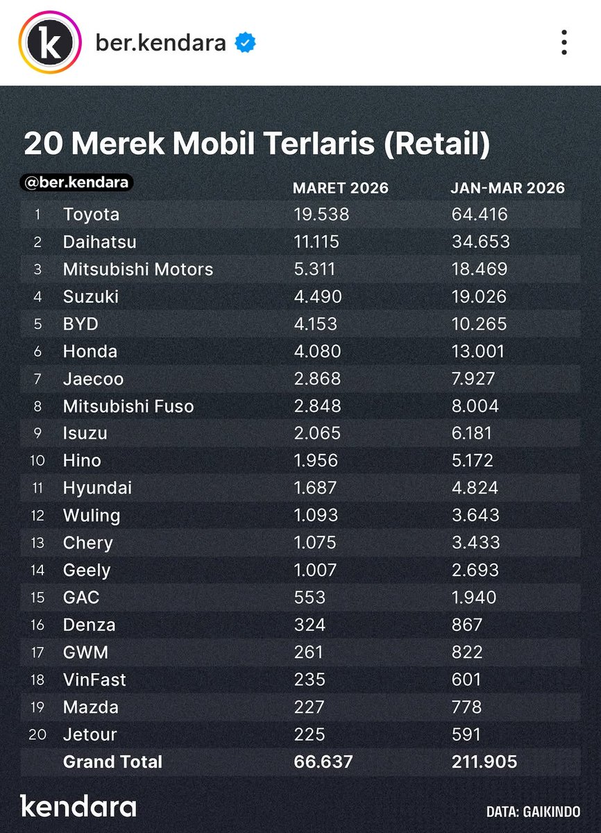 SmwGwOto tweet media