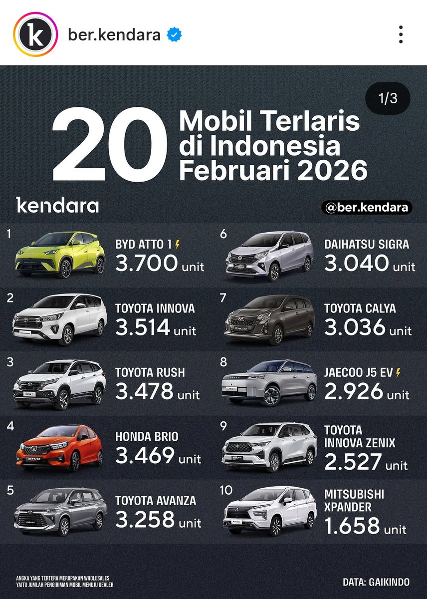 SmwGwOto tweet media