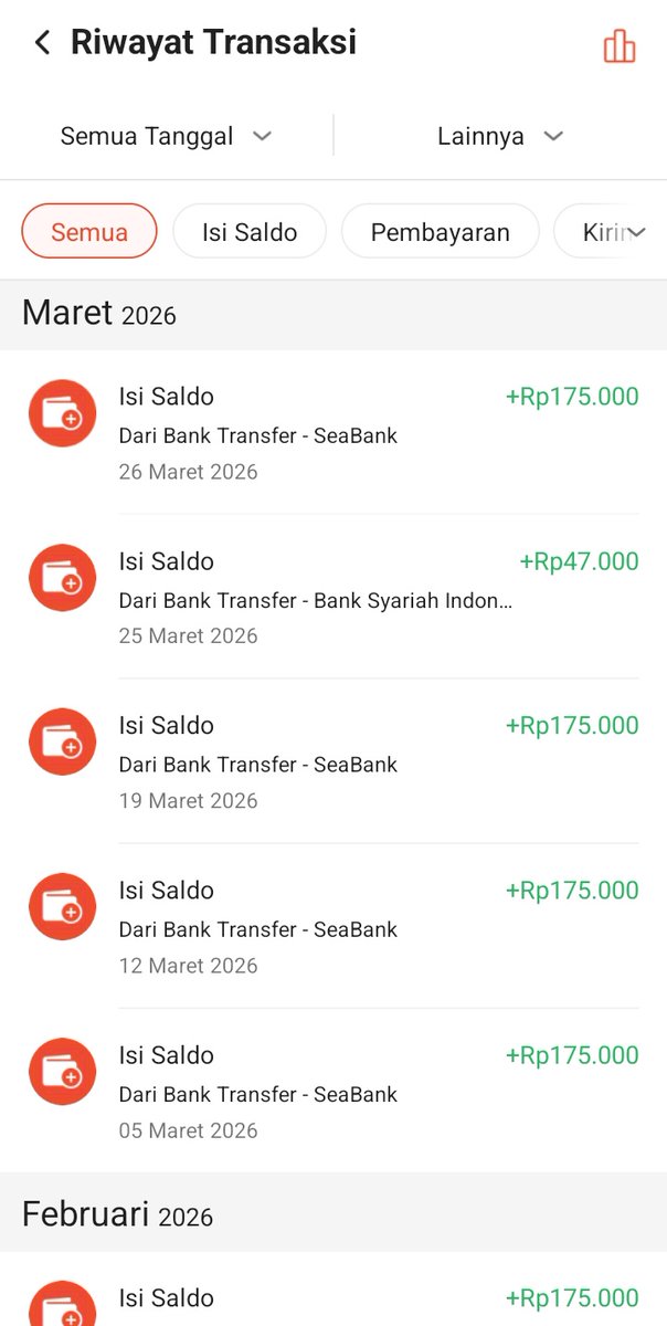 chann | info freelance 175k-270k on 📌 tweet media