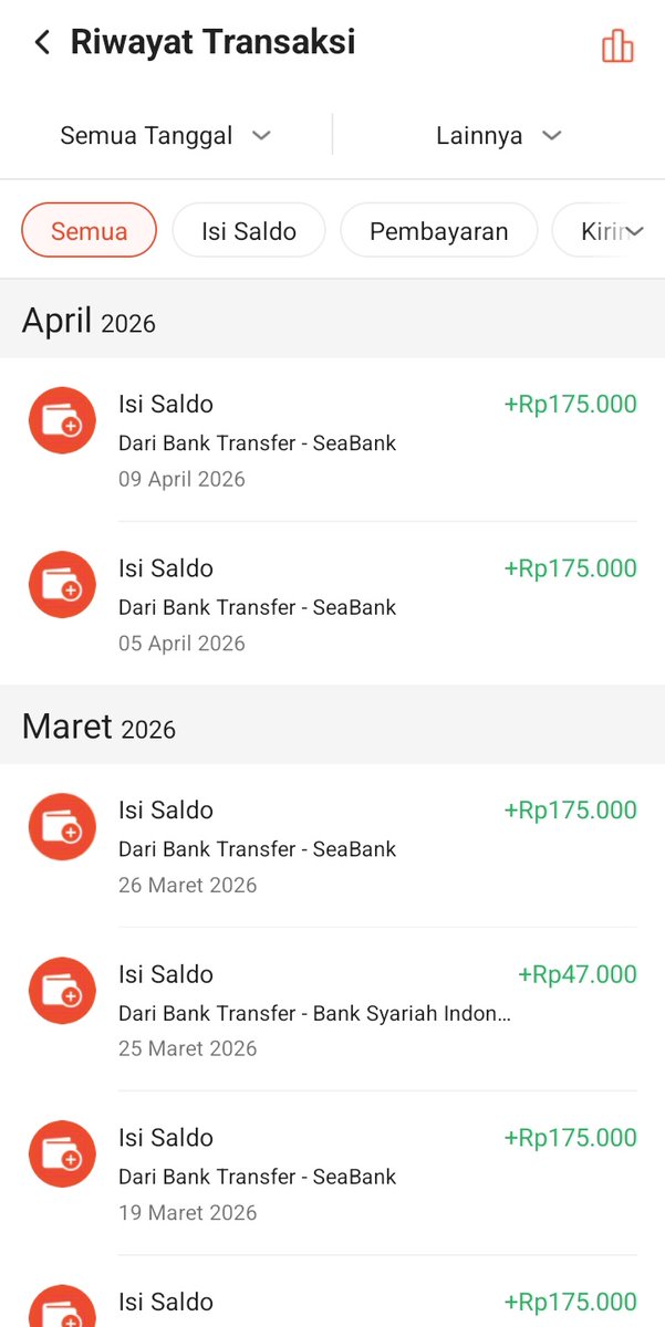 chann | info freelance 175k-270k on 📌 tweet media