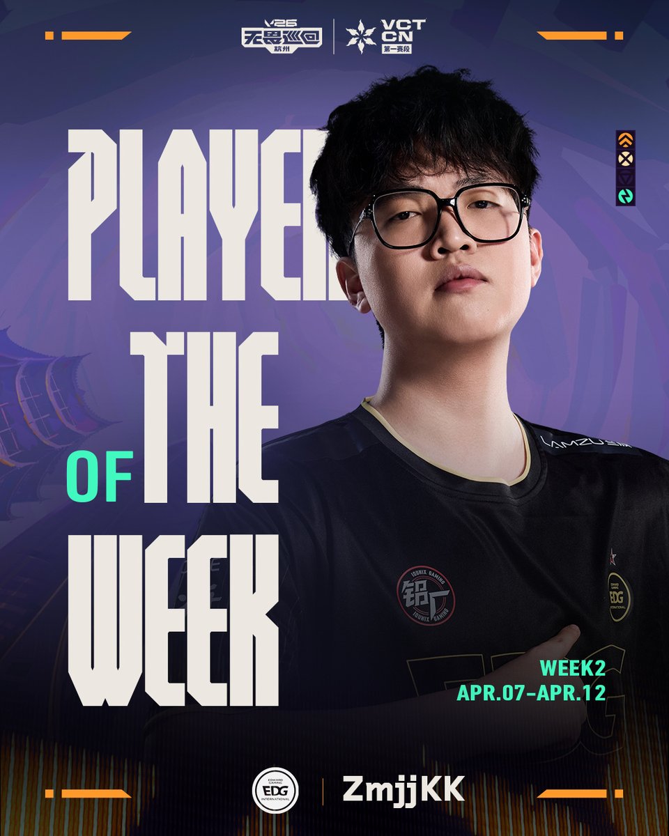 VALO2ASIA's tweet image. EDG ZmjjKK has been voted Player of the Week for Week 2 of VCT CN Stage 1

Week 1: TYL Scales
Week 2: EDG ZmjjKK