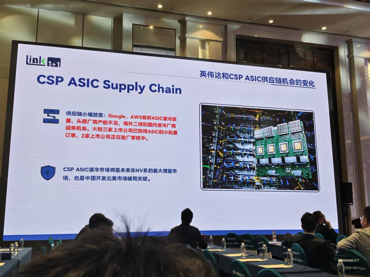 Rocky_Bitcoin's tweet image. 之前在光模块的 Space 讲过液冷概念，其中重点推荐过龙头 #VRT！

但由于液冷需求太大，目前英伟达放宽了一些门槛，国内有2-3家厂商将会纳入采购体系!

比较确定的，申菱环境301018应该在名单中，之前就一直与华为有深度合作，是昇腾AI服务器液冷方案的核心供应商。

其他两家是谁？大家评论区留言!🧐