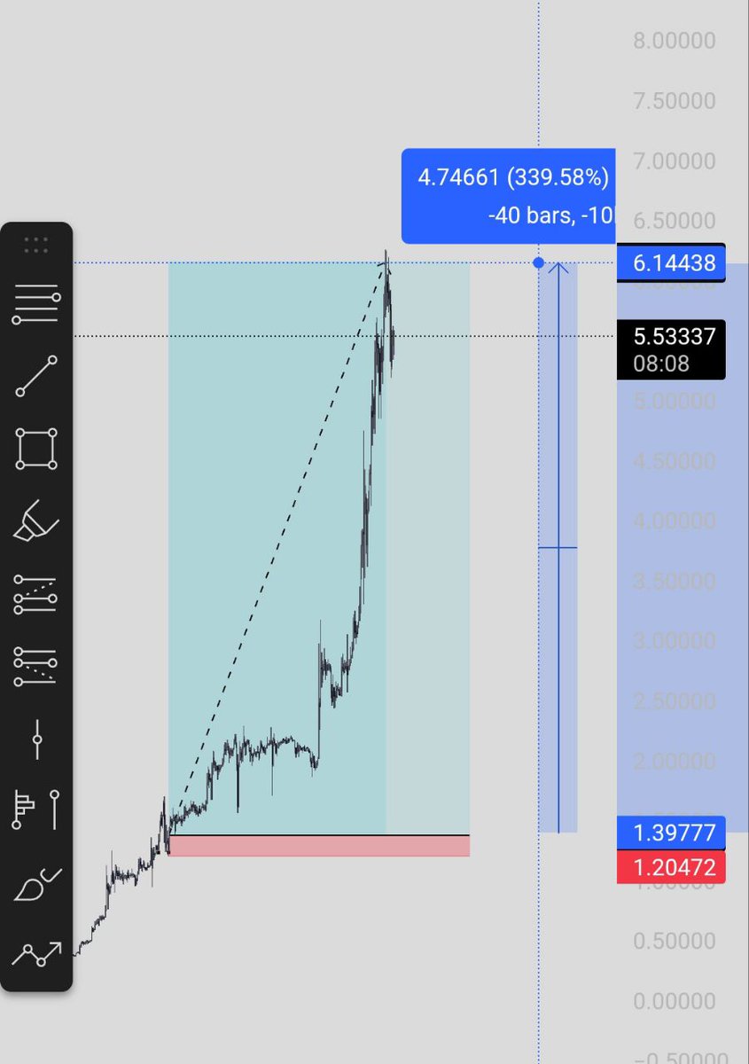 Cryptogen 💸🧲 tweet media