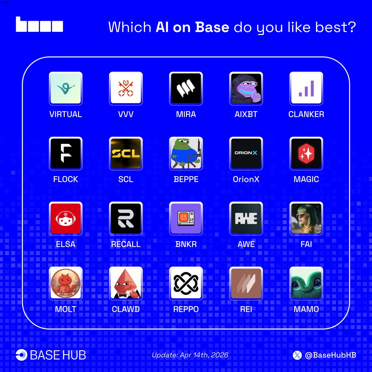 Base Hub 🛡️ tweet media