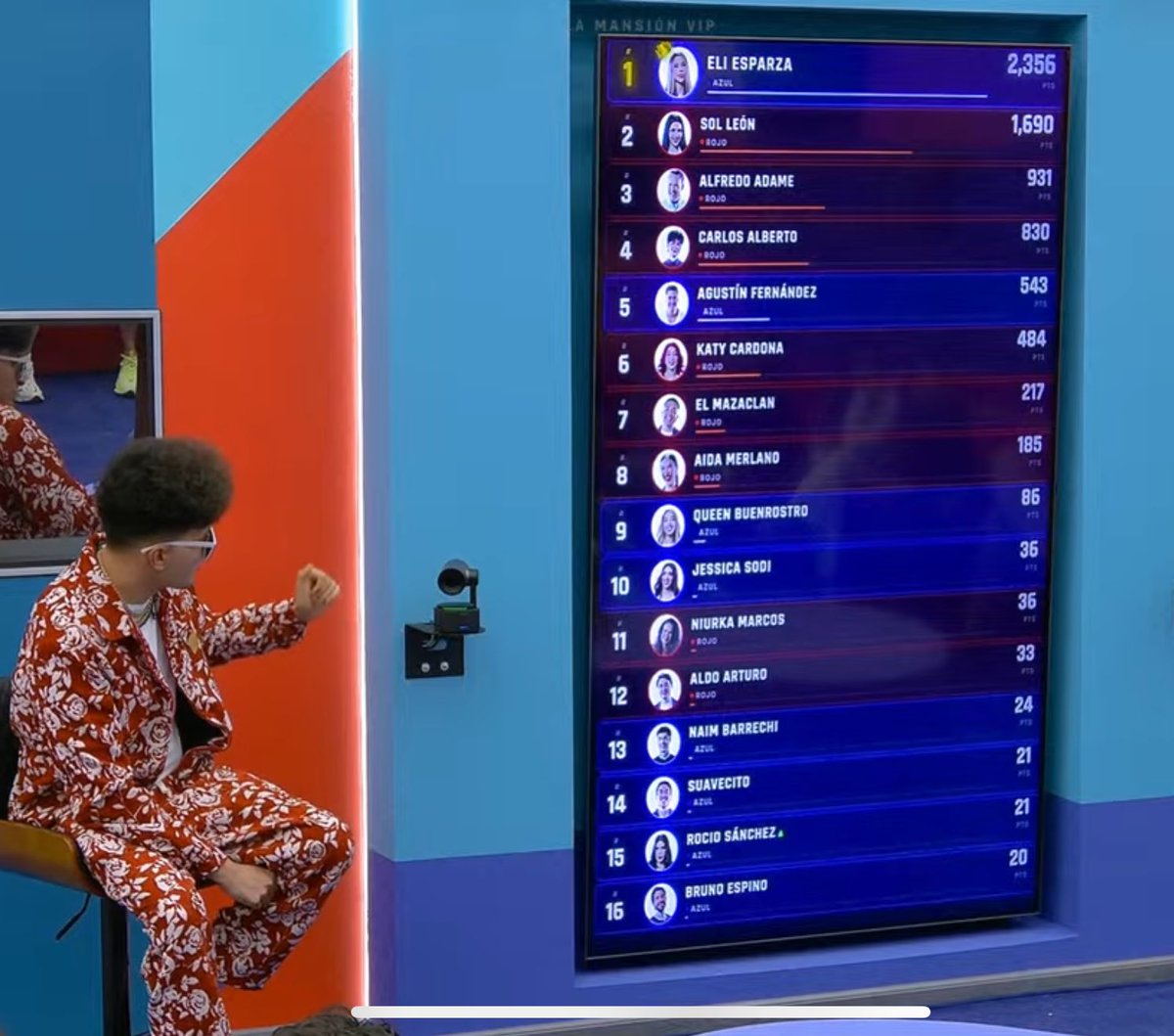 REALITY Y CHISME 🏠🔥 tweet media